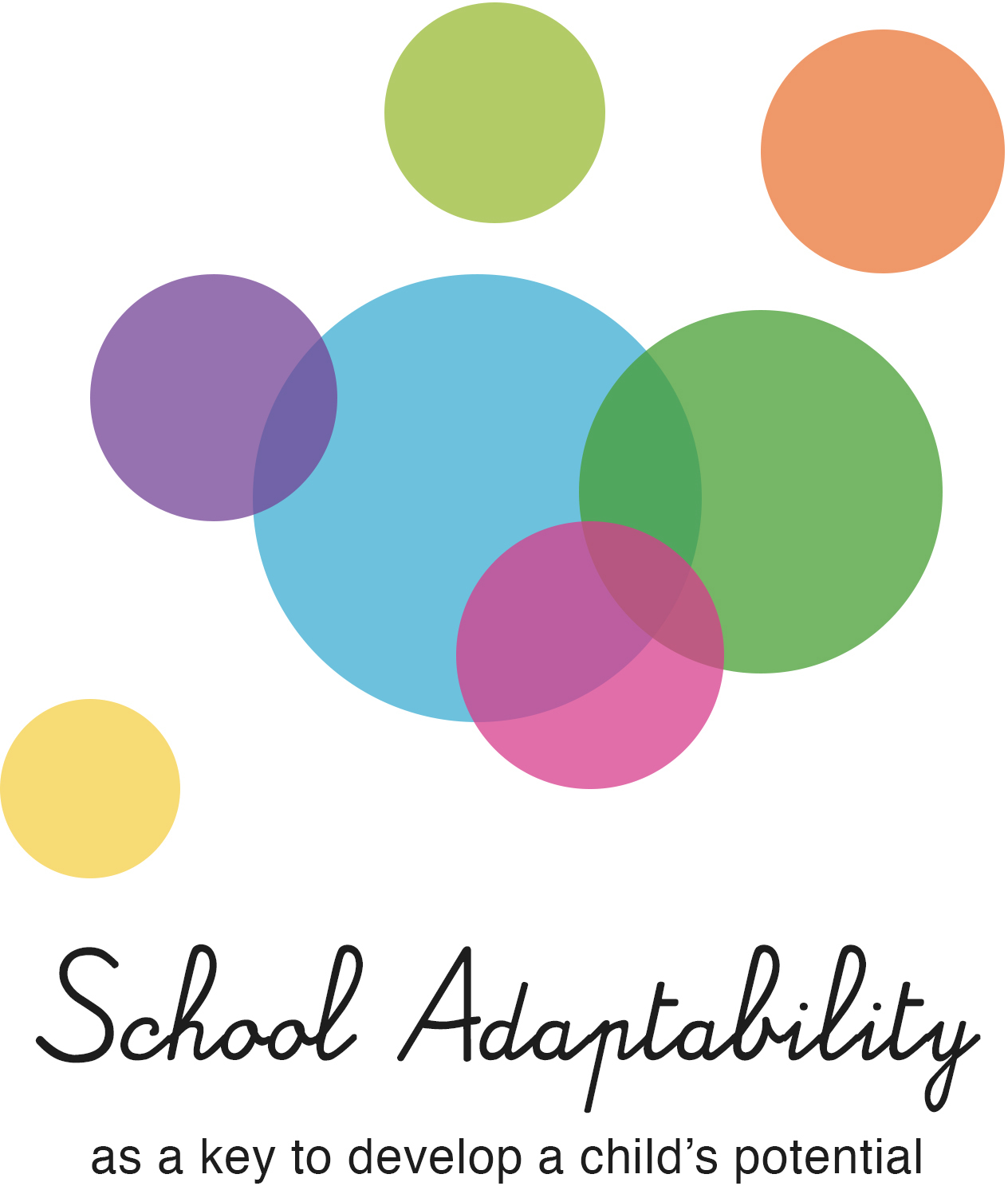 School Adaptability